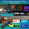 Roku Remote Cover by OneBom ABS Plastic-5