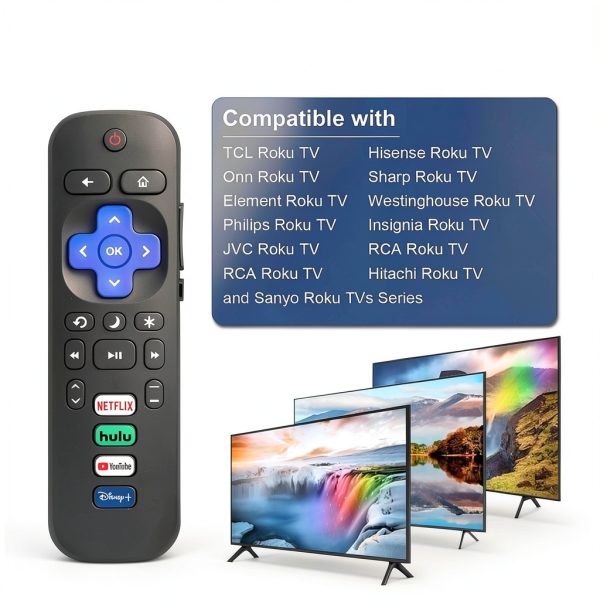 Roku TV Remote Replacement Ningbo Black Infrared-4