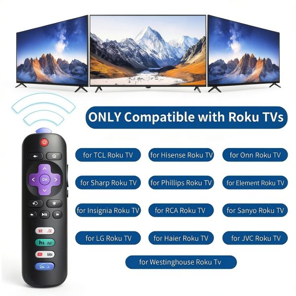 Roku Remote Control CrsaSwivo 2 Pack Infrared-1